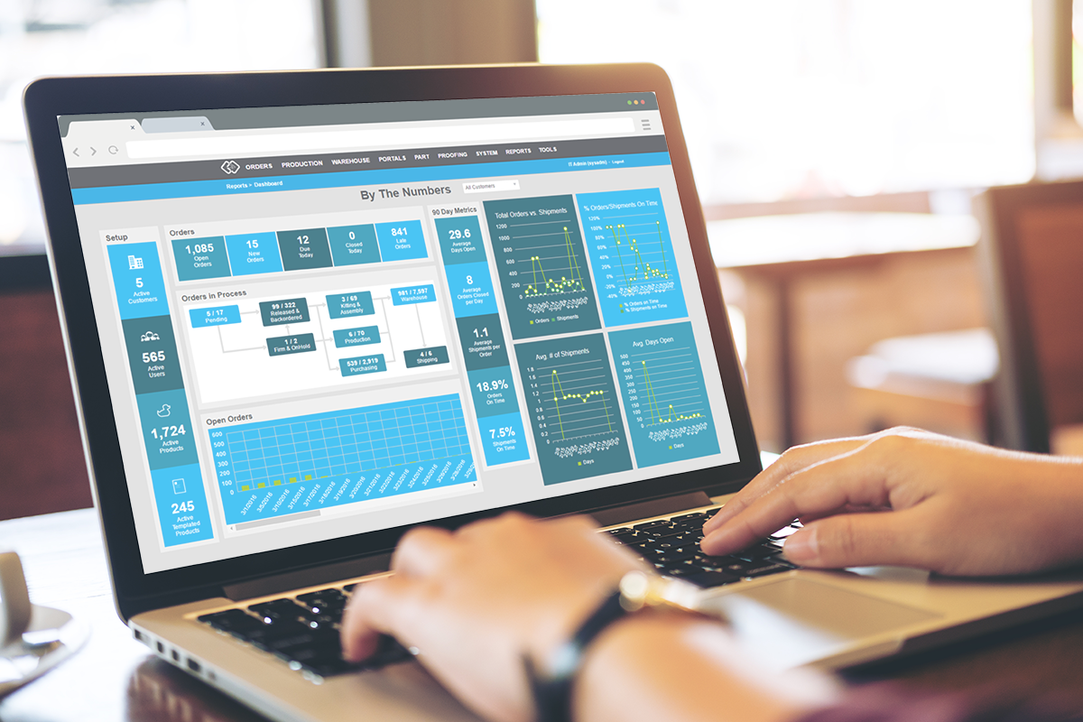 Propago web to print master class on fulfillment